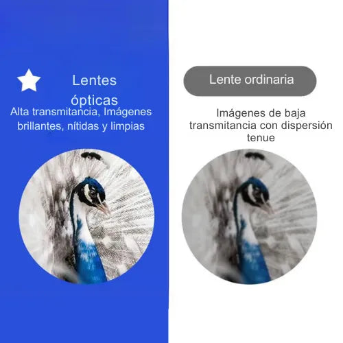Telescopio Portátil de Largo Alcance